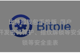 比特派钱包手机版  用户不错开发密码保护、指纹解锁等安全圭表